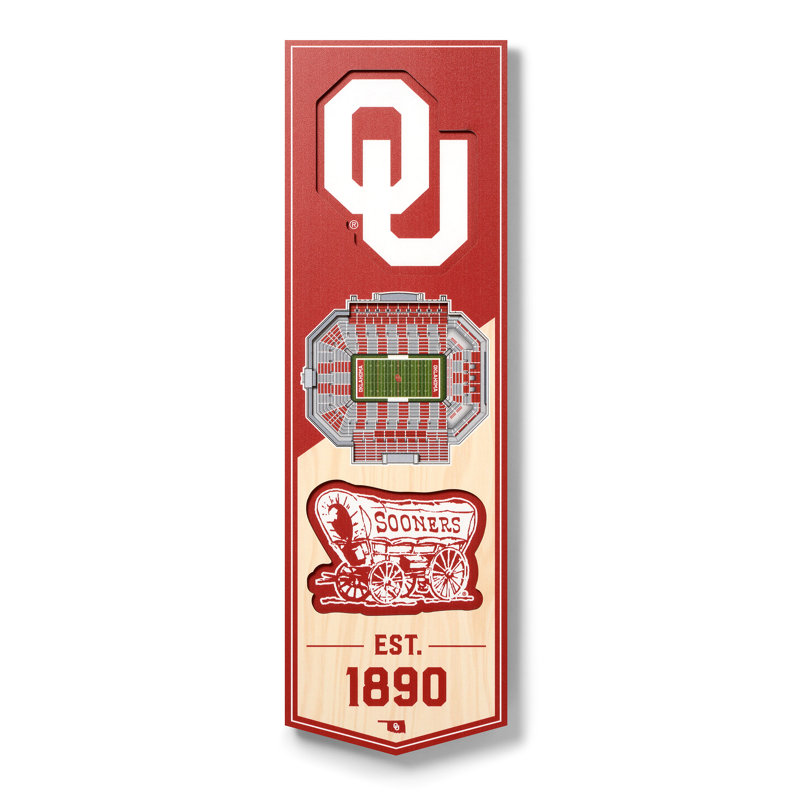 Wall Decor, Oklahoma Sooners