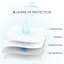 Olavarria Mattress Protector Case Pack