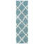 Alonnah Polypropylene Seafoam/Ivory Area Rug-1455868020