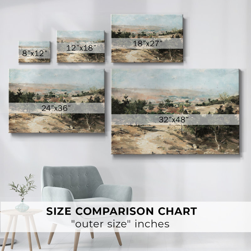 Vintage Landscape-CDXCIV, reproduction d'art sur toile, H 25 po x l 37 po
