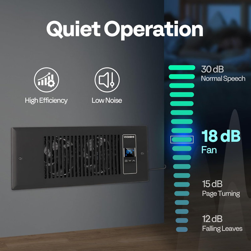Quiet Register Booster Fan With Intelligent Thermostat, Black