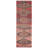 Asuncin Polyester Machine Washable Performance Rug-612523586