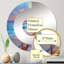 Isahella - Miroir mural demi-cercle-662288464