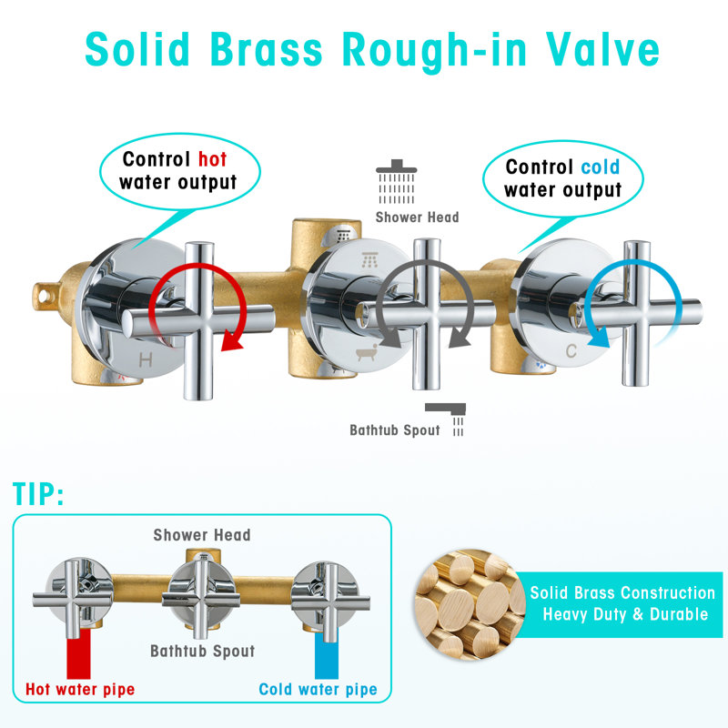 Tub & Shower Faucet with Rough in-Valve, ‎Chrome
