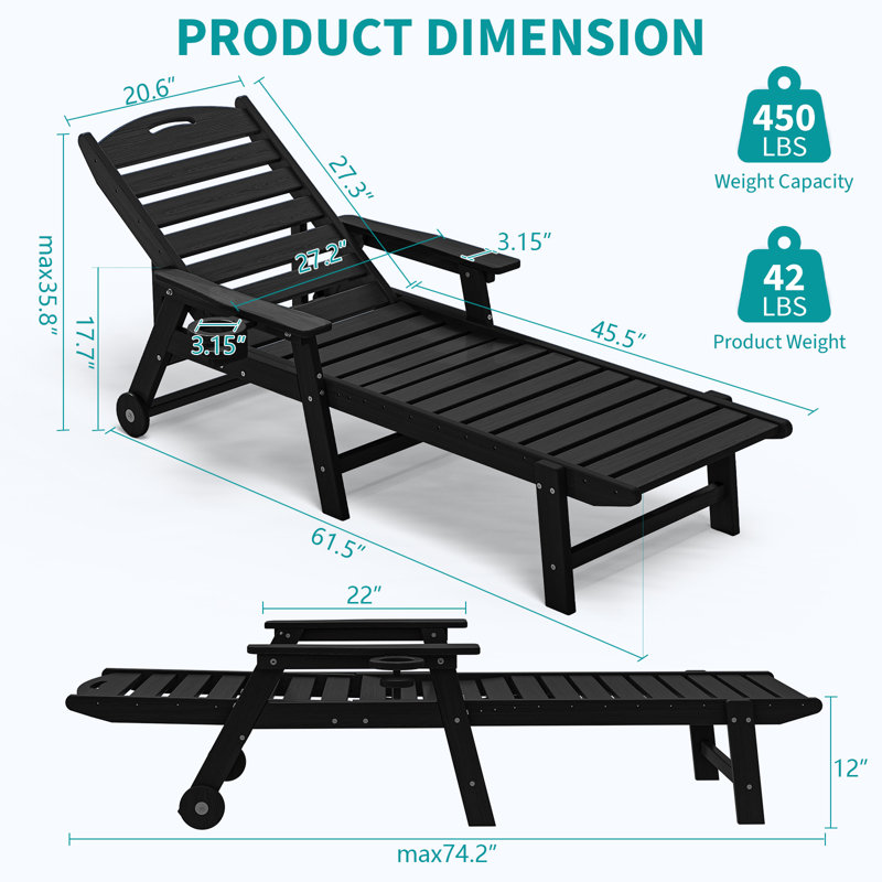 Oversized HDPE Chaise Lounges – Adjustable 5-Position Outdoor Recliners with Wheels & Cup Holders, Weather-Resistant for Patio, Pool, Garden