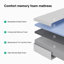Matelas en mousse viscoélastique gélifiée mi-ferme-2066414601-2066414603