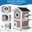 Maison pour chat