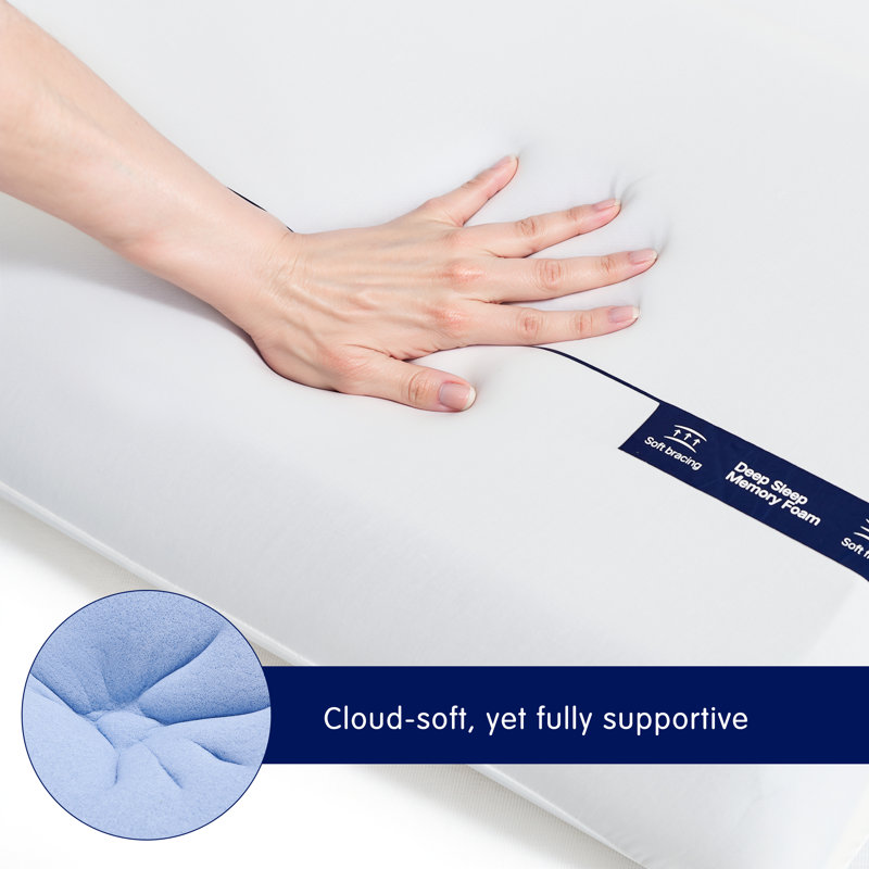 Memory Foam Pillow for Neck Pain Relief,  Ergonomic Contour Pillow for Side,  Back & Stomach Sleepers