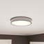Plafonniers encastrés 18W