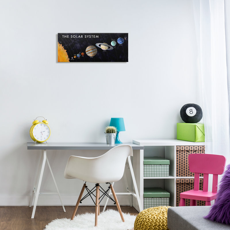  Art éducatif sur toile, système solaire par Brett Blumenthal, H 10 po x l 24 po