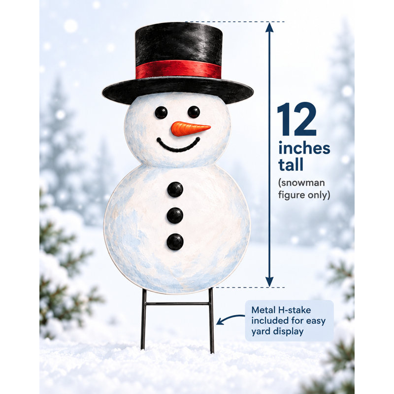 Ensemble de panneaux de bonhomme de neige Snowman