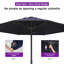 Parasol de table semi-automatique pour l'extérieur-184870700-184870703