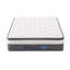 Muse Daily Deal Offers Mattress