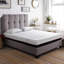 Matelas pour adulte en mousse à mémoire de forme Regen-458047377-458047387