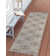 Athana Outdoor Area Rug