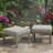 Set Of 2 All-Weather Metal Patio Ottomans With Thick Cushions And Robust Frame, For Outdoor Relaxation And Versatility-751493323
