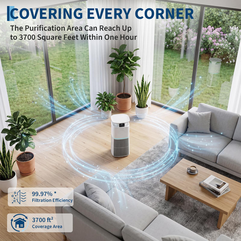 Smart WiFi H13 HEPA Air Purifier for Large Rooms Up to 3700 Ft² – Quiet Air Cleaner with Sleep Mode, Aroma Function, Child Lock – Removes Pet Dander, Smoke, Odors & Particles – 1.8M Power Cord