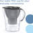 2.4L Marella Water Filter Jug with 3 Cartridges Cool Graphite