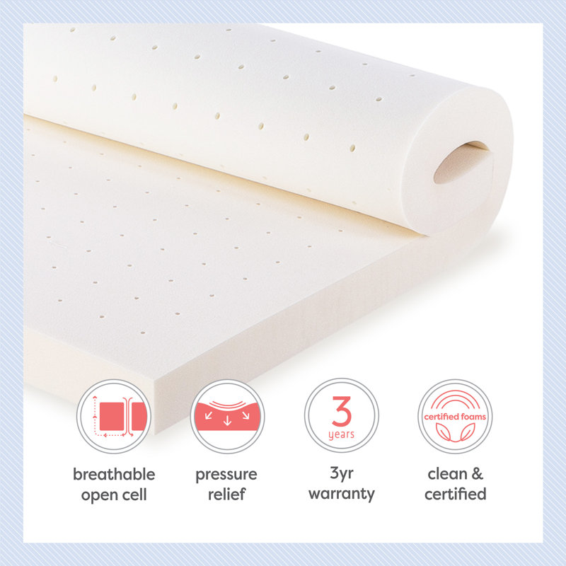 Surmatelas en mousse viscoélastique Inez, 4", Simple extra long