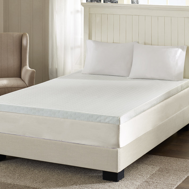 Surmatelas en mousse viscoélastique gélifiée 3 po Sleep, Simple TG, 3"