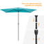 Parasol de marché Doray-1850982369