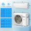20 mini climatiseur à deux zones sans conduit à connexion sans fil 42 000 BTU (24K + 24K)