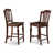 Mahogany selected