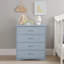 Commode 4 tiroirs