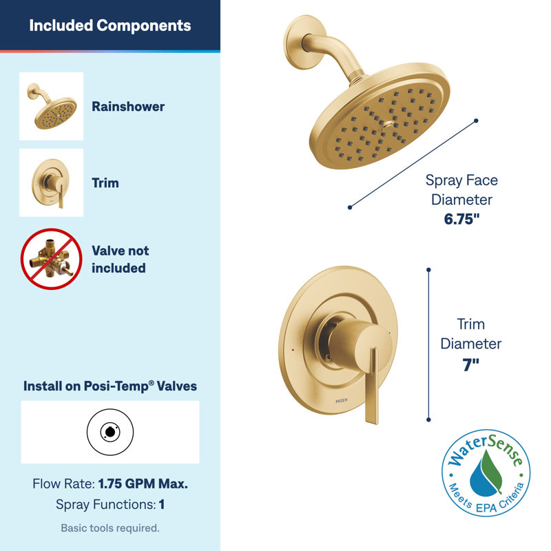 Cia Brushed gold Posi-Temp® shower only, Brushed Gold