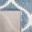 Tapis bleu / blanc Jailen-1569600155