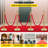 Steel and Iron Stanchion System