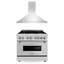 2 Piece Kitchen Package with 36" Freestanding Dual Fuel Range & 36" Wall Mount Range Hood-2077237213