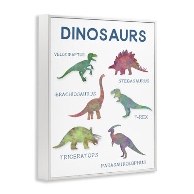 Giclée encadrée de dinosaures éducatifs simples, conception par CAD Designs