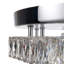 LED Flush Mount