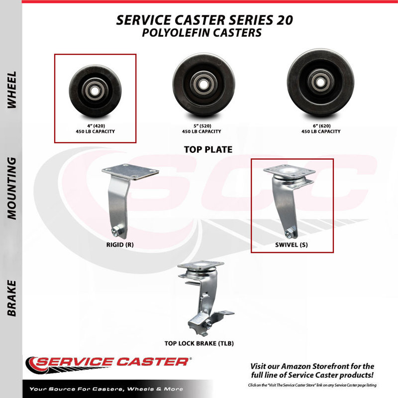 Polyolefin Swivel Caster with Ball Bearings