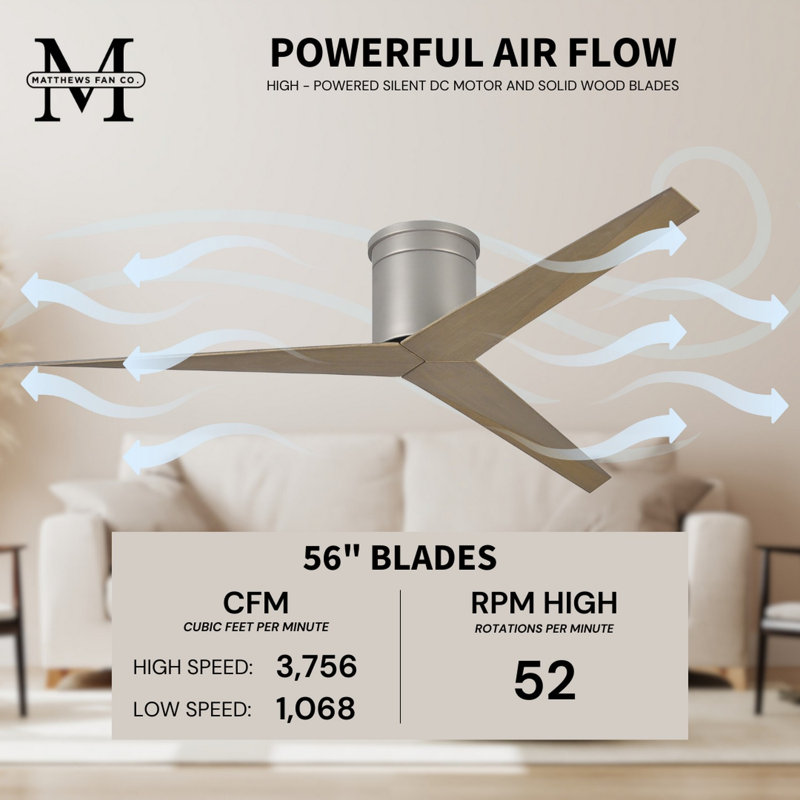 Eliza Ceiling Fan, Gray Ash Tone, Brushed Nickel