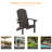 Sareen Adirondack Chair Plastic Weather Resistant Fire Pit Chair-443982190