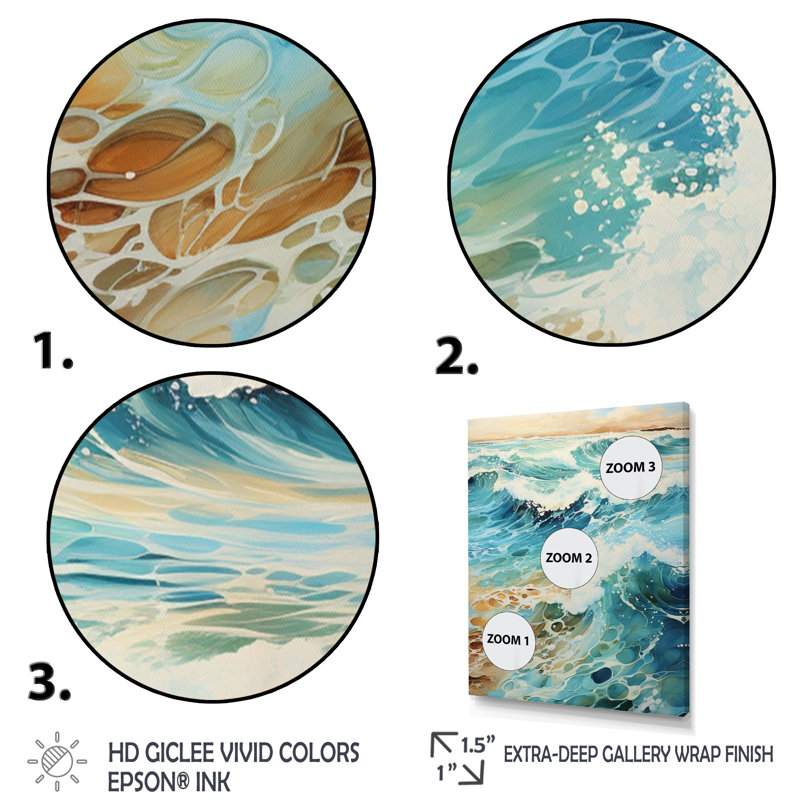 «Bladen Beach Photo Oceanic Rhythms X», reproduction sur toile, H 32 po x l 24 po x P 1 po, Cadre photo argenté