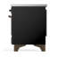 Majestic III Series 40 Inch Induction Range with 6 Induction Elements in Stainless Steel (Brass Trim)-1837201731-1837201732