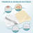 Rentiesville Memory Foam Medium Pillow