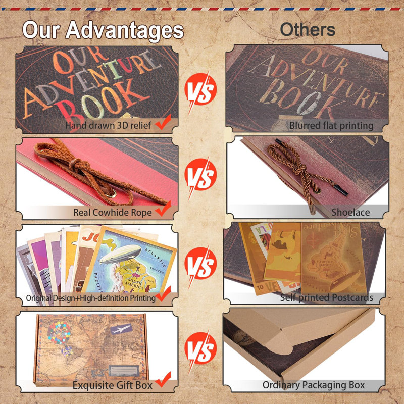 «Our Adventure Book» Album à découper 11,9 po x 7,6 po 80 pages