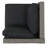 TAHITI SOFA SET CORNER+TABLE - BROWN
