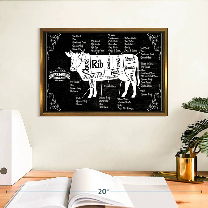 Tableau de coupe du bœuf, Cadre flottant doré, 13 po x 9 po