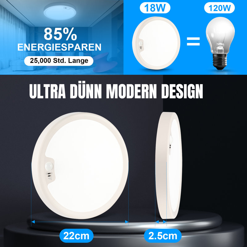 1-Light Flush Mount