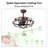 Modern Enclosed Ceiling Fan Indoor With Remote Control And Bladeless Rust Red Industrial Ceiling Fan Light Kit