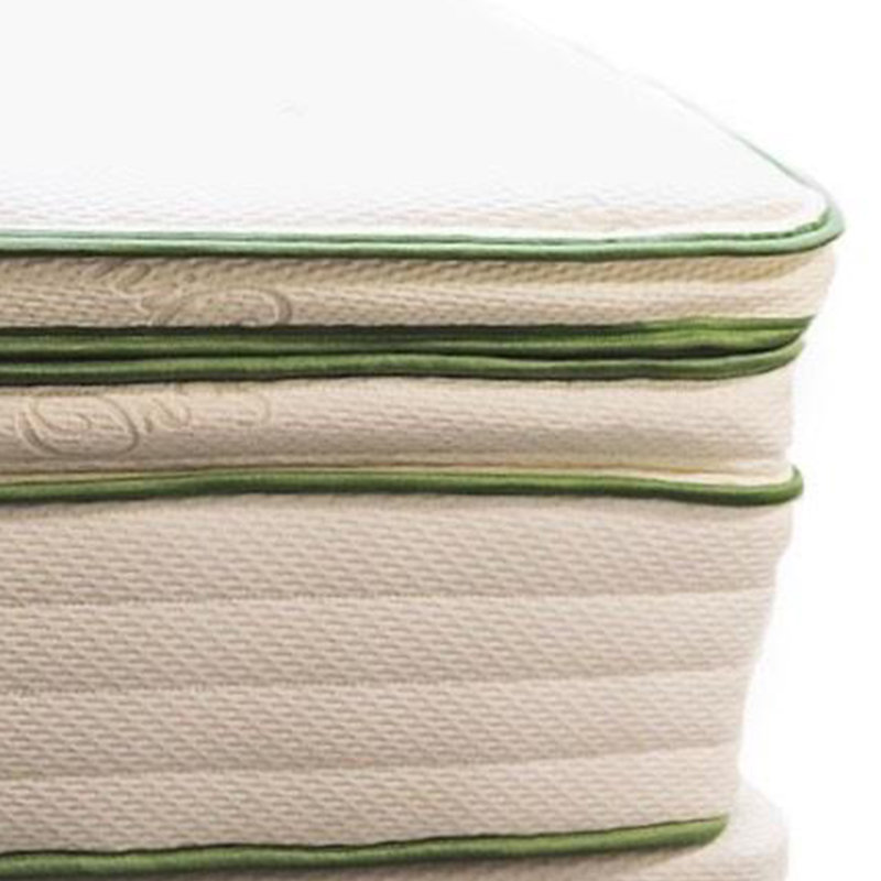 Surmatelas 2,75 po, Simple extra long