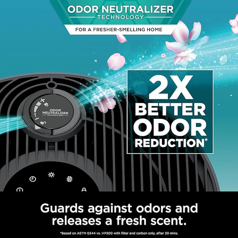 Shark HP302 Neverchange Air Purifier MAX, 5-Year Filter, Save $300+ In Filter Replacements, Whole Home, 1400 Sq. Ft., Odour Neutralizer Technology, Captures 99.98% Of Particles, Dust, Smells,