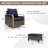 Wicker 2 - Person Modular Patio Conversation Set with Cushions-115188349