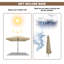 Latitude Run® 10' x 8' Patio Square Market Umbrella with Skirted Canopy With Base-572024102