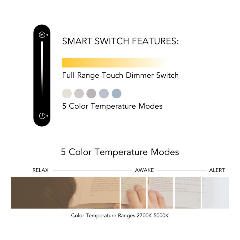 Kodi 54'' LED Floor Lamp